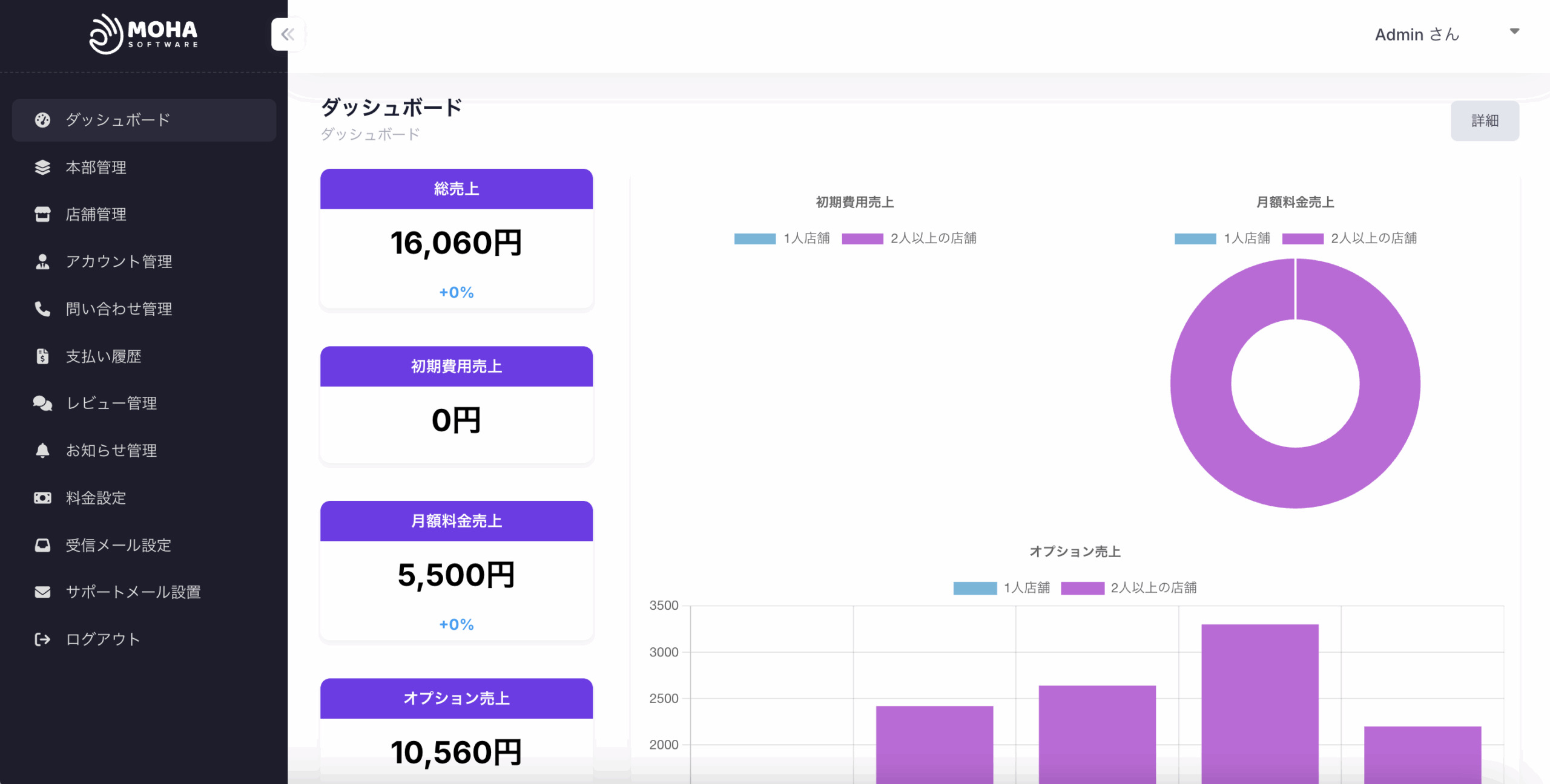 moha booking system