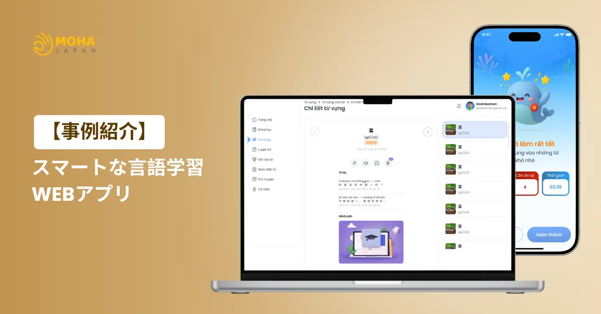 Language e-Learning system for a HR Export Enterprise