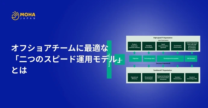 オフショアチームに最適な「二つのスピード運用モデル」とは